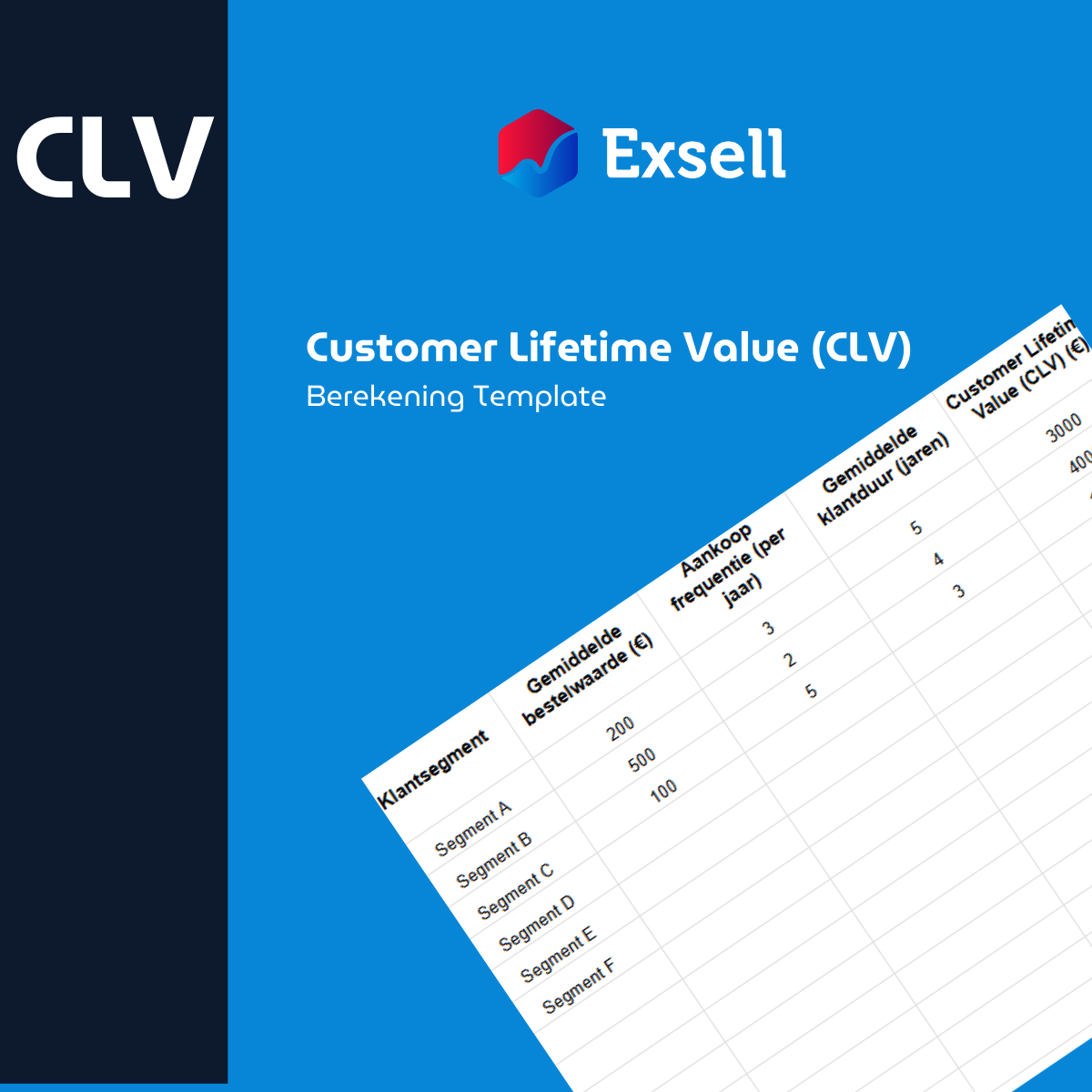 Customer Lifetime Value (CLV) Berekening - COVER